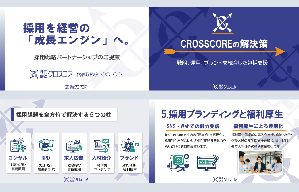 プレゼン制作